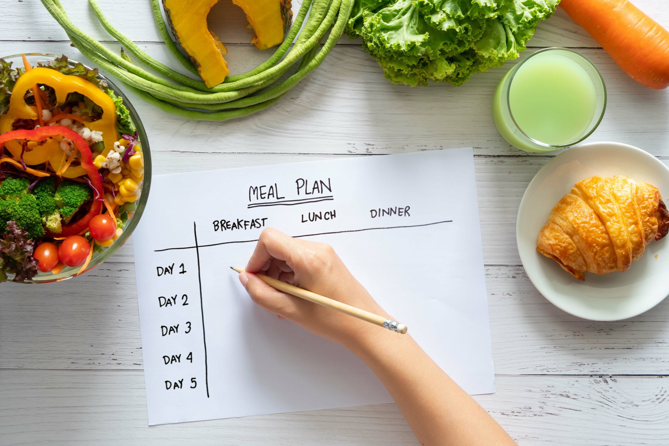 Repas équilibré : LA RECETTE pour savoir quoi mettre dans son assiette ! 