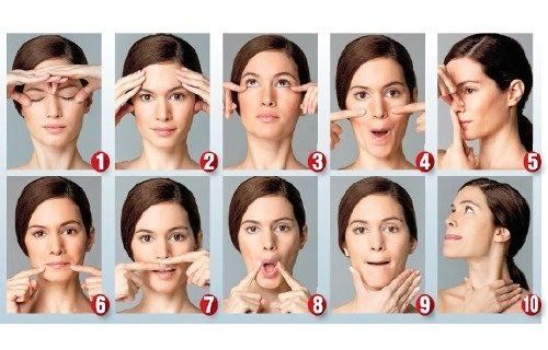 Gymnastique faciale