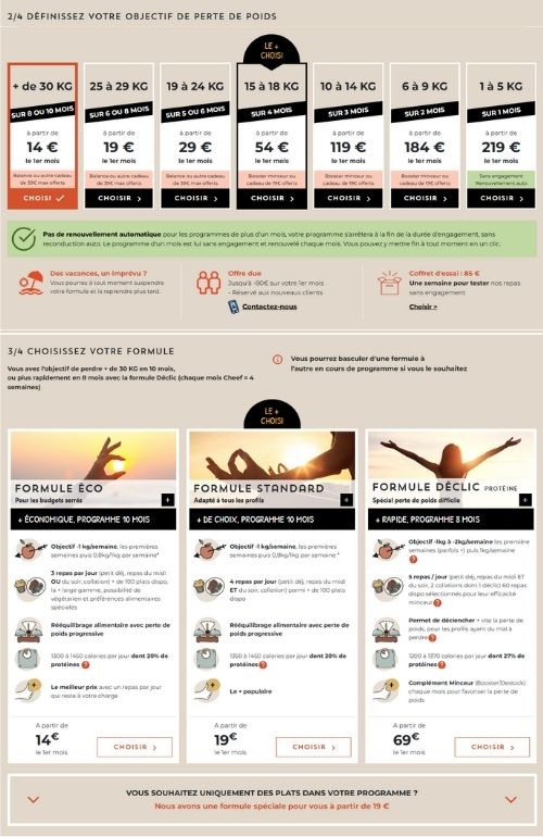 Déroulé d'un programme Cheef