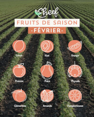 Besoin d’un coup...